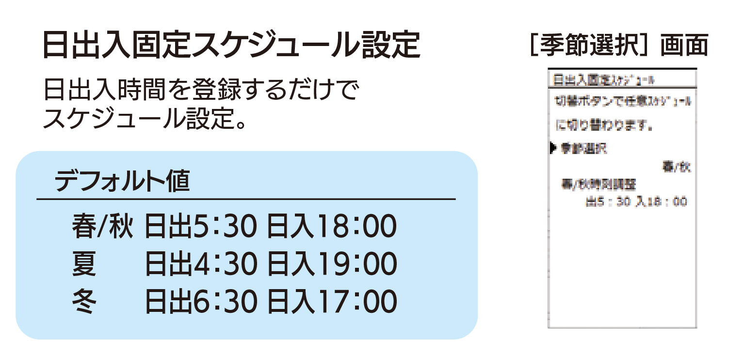 日出入固定