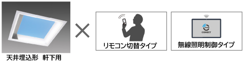 misola軒下ラインアップ