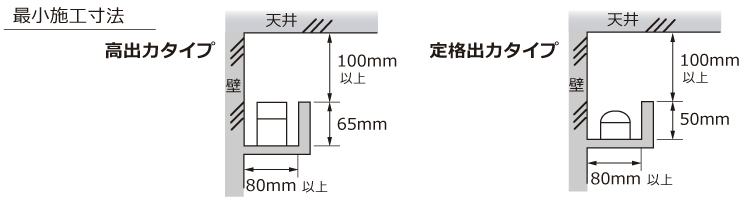 コーブ照明最小施工寸法