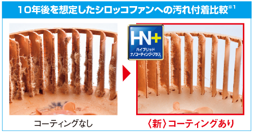 10年後を想定したシロッコファンへの汚れ付着比較
