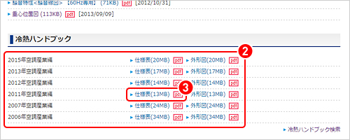 冷熱ハンドブック選択画面 イメージ