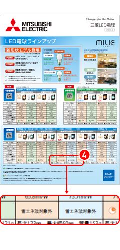 PDF表示例 イメージ