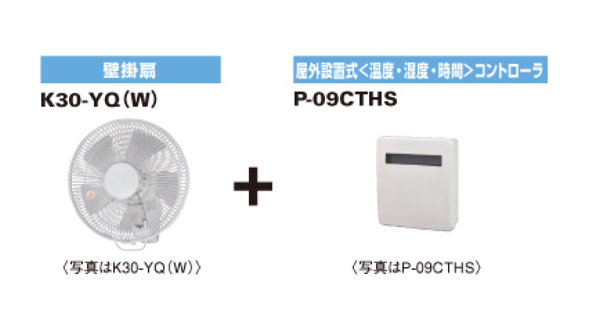 運転・停止を自動制御