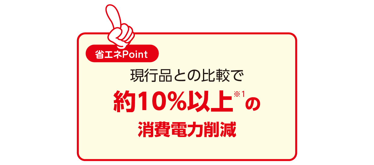 省エネPoint