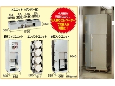 本体の分割搬入イメージ