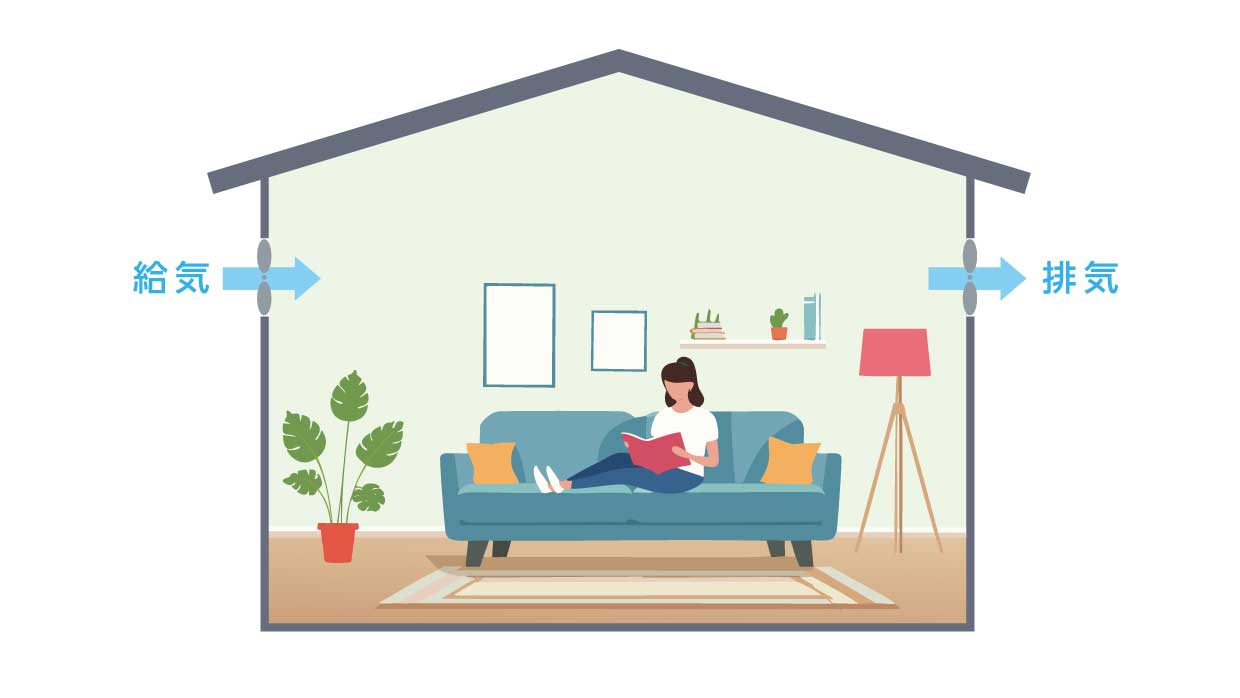 「第一種換気」で効率的に換気