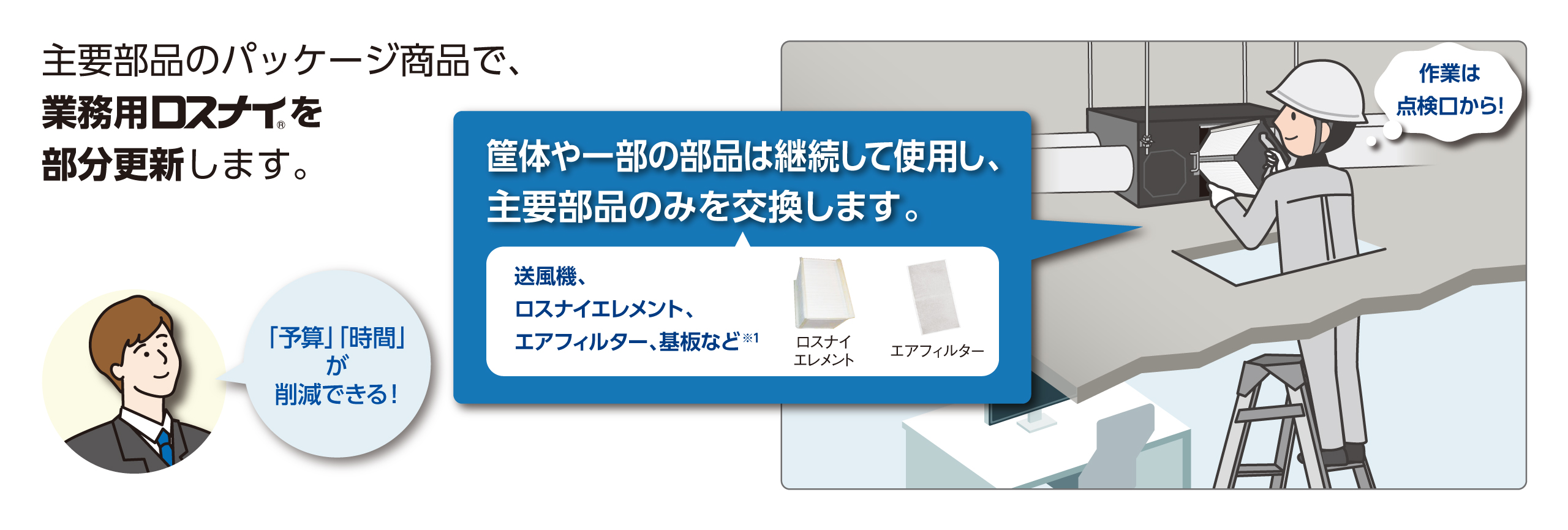 主要部品のパッケージ商品で業務用ロスナイを部分更新
