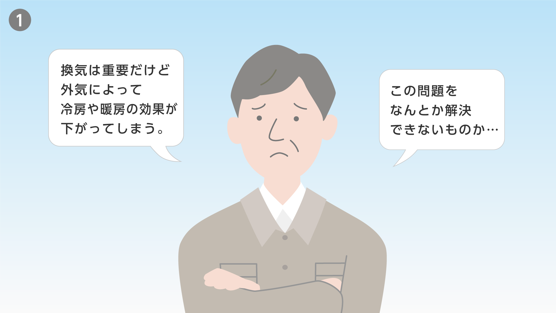 ロスナイの誕生1