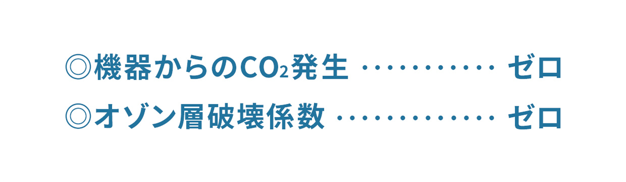 機器からのCO2発生：ゼロ、オゾン層破壊係数：ゼロ