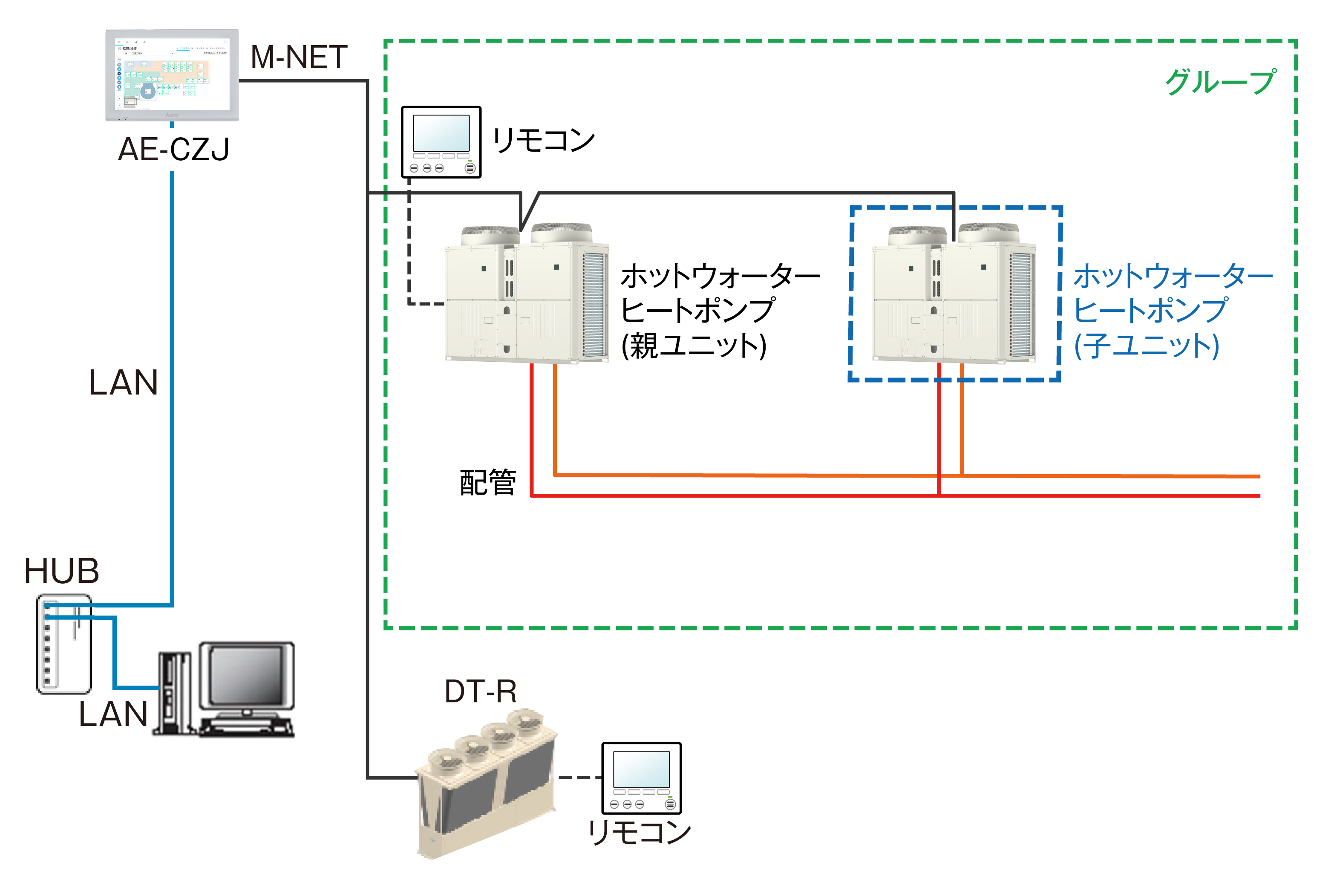 システム構成イメージ