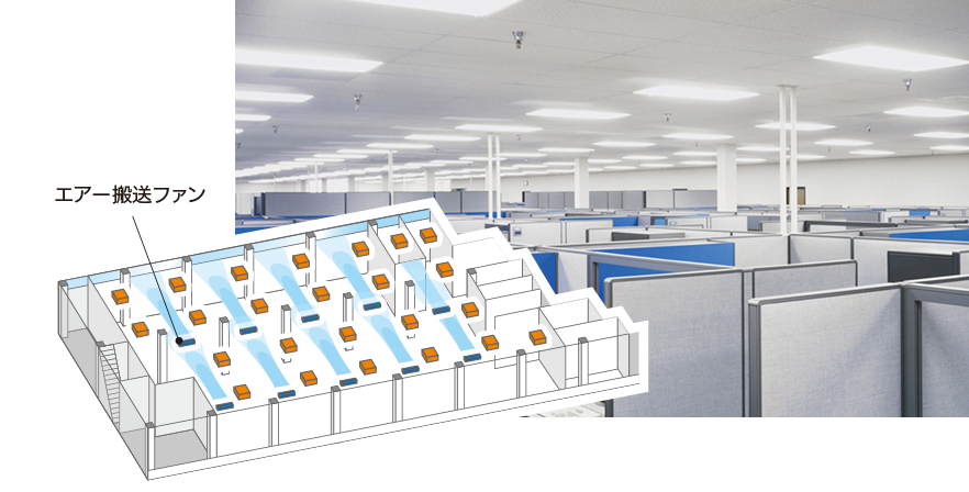 エアー搬送ファン