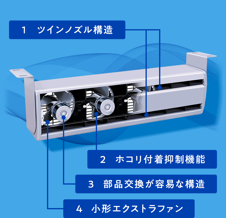 エアー搬送ファン エアースイングファン 気流で変える快適空間