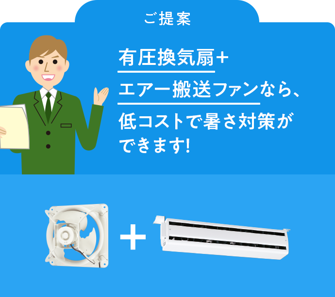 エアー搬送ファン エアースイングファン 気流で変える快適空間