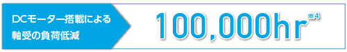 モーター軸受期待寿命