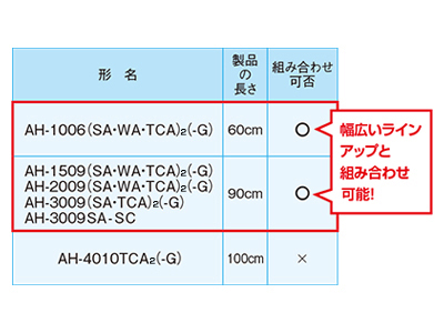 エアー搬送ファン標準タイプとの組み合わせ