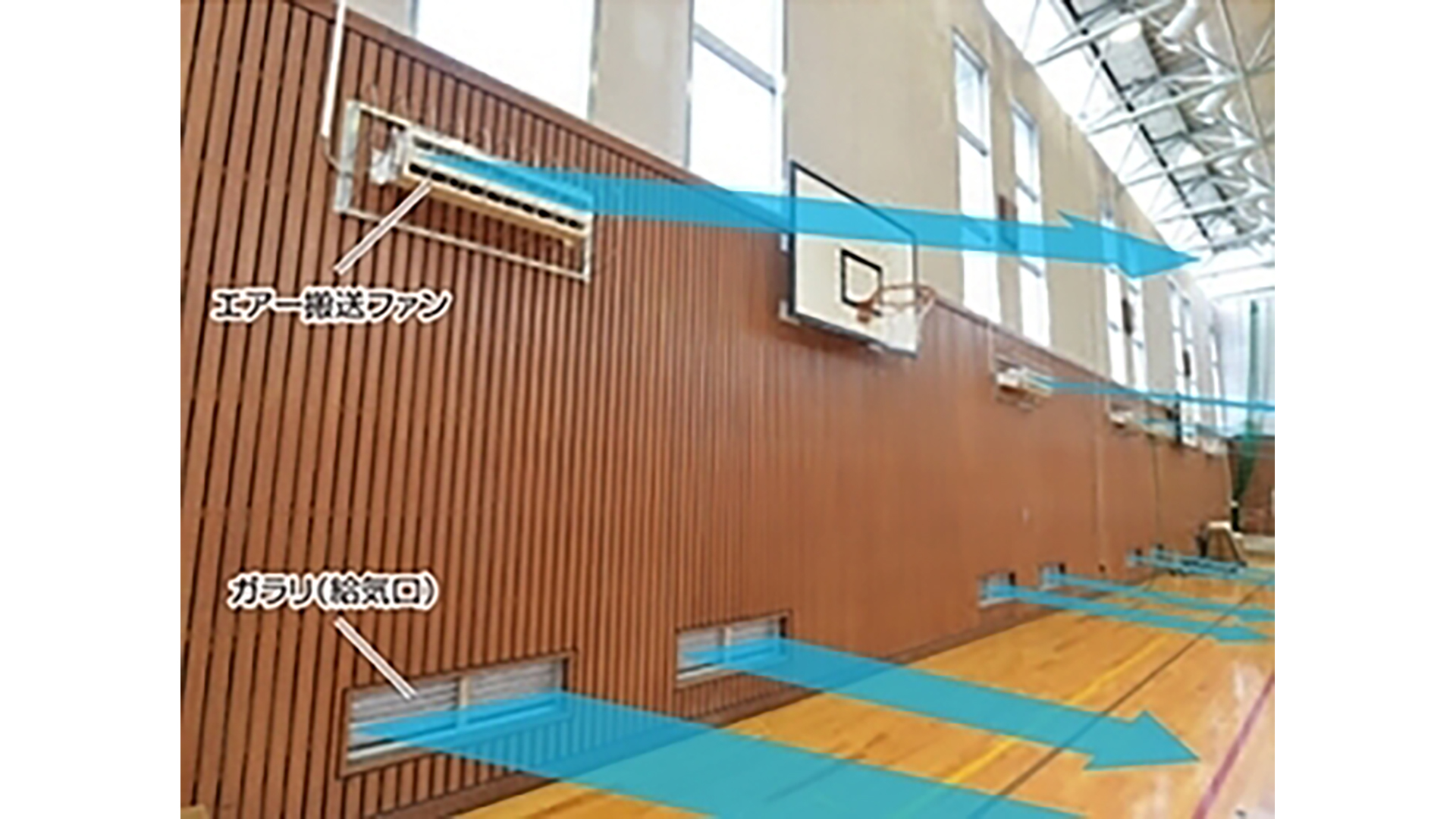 エアー搬送ファンの設置状況