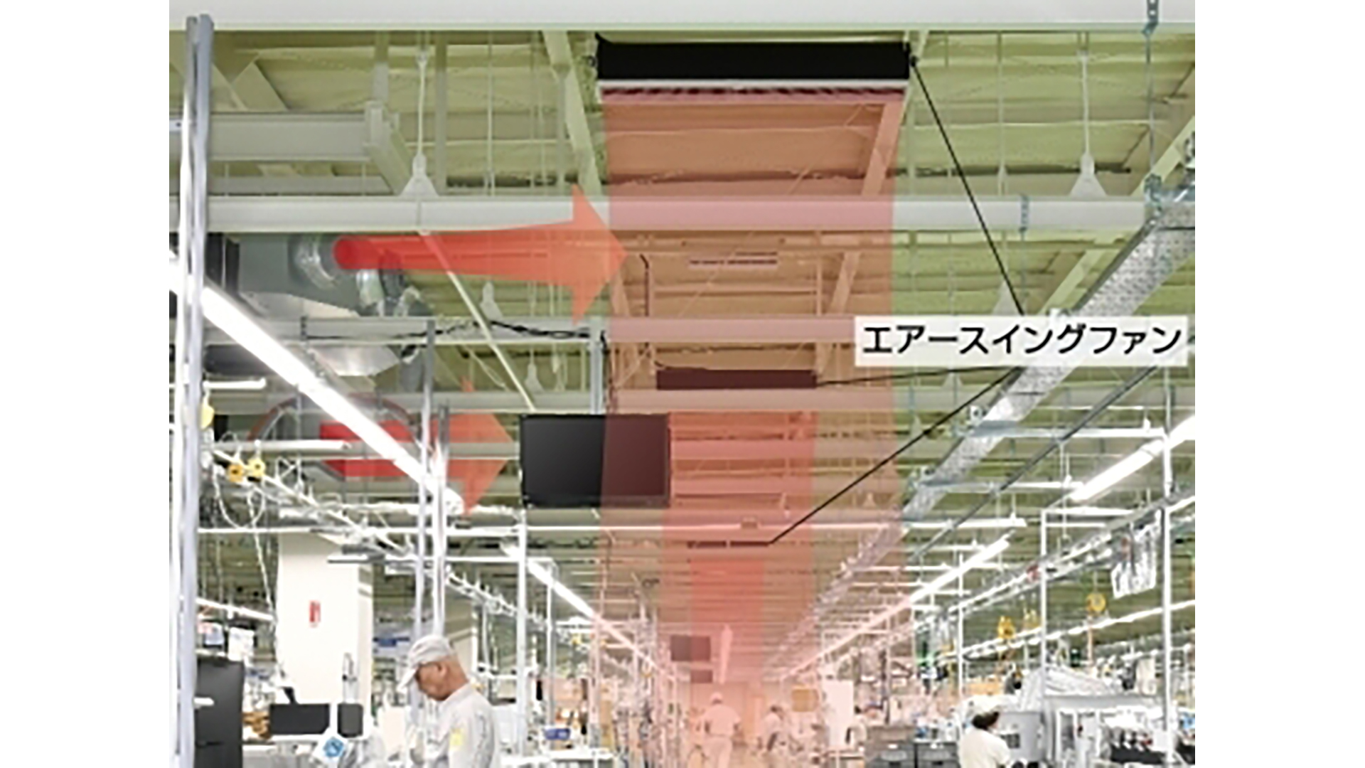 エアースイングファンで工場フロア内の温度ムラを解消！｜納入事例