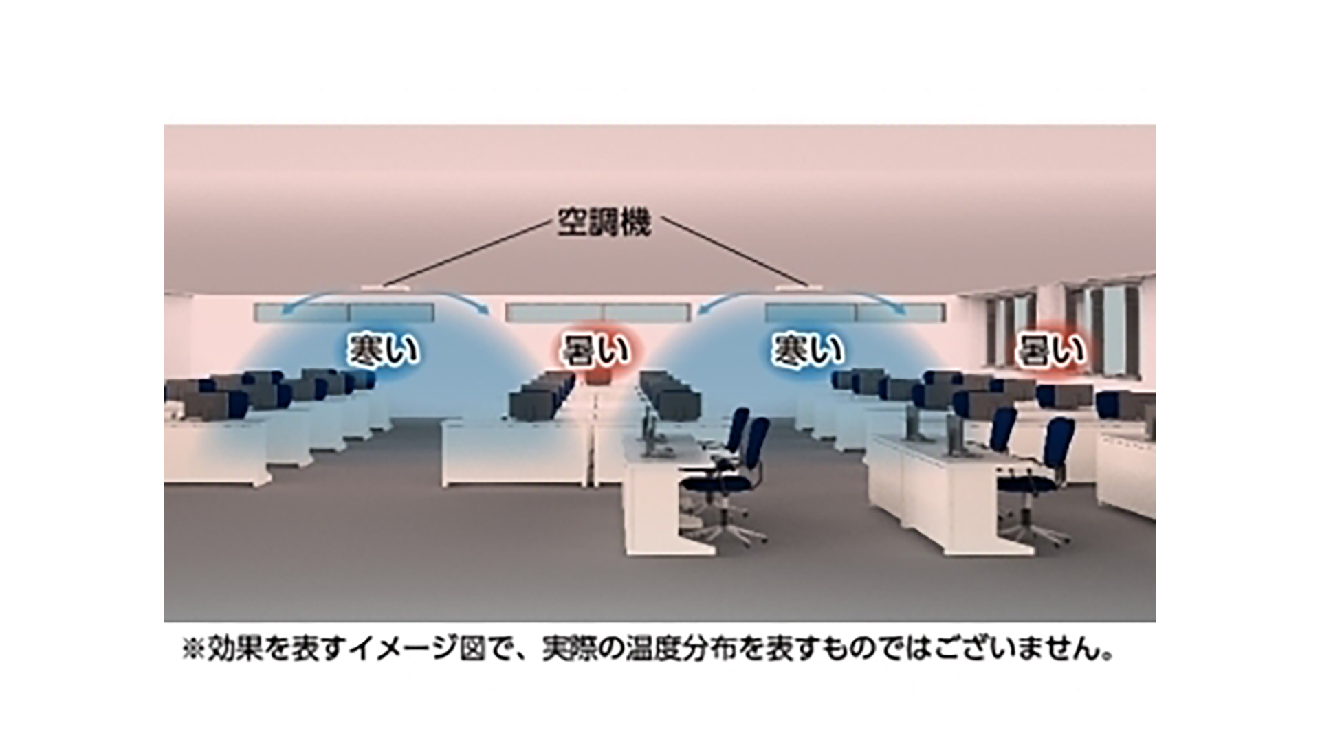 導入前の悩み
