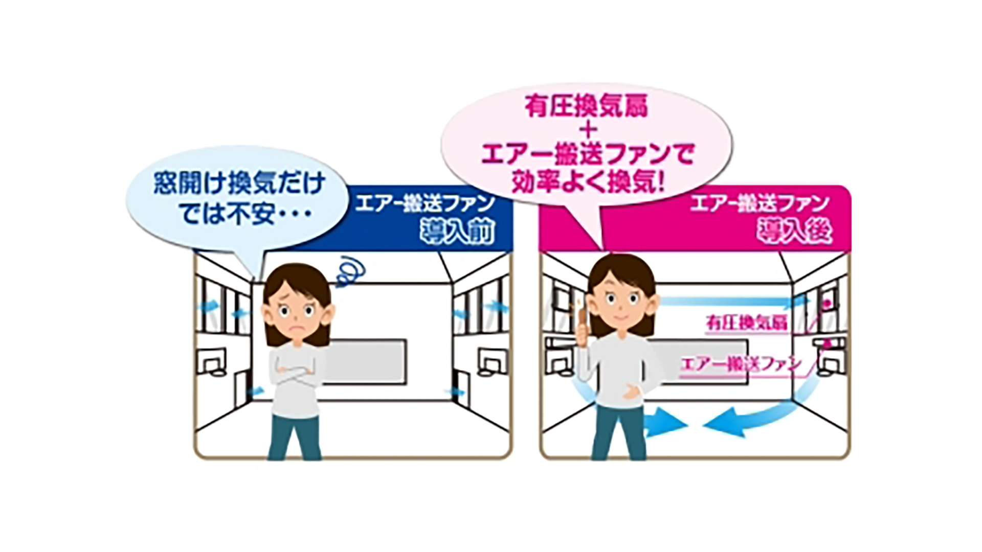 導入イメージ