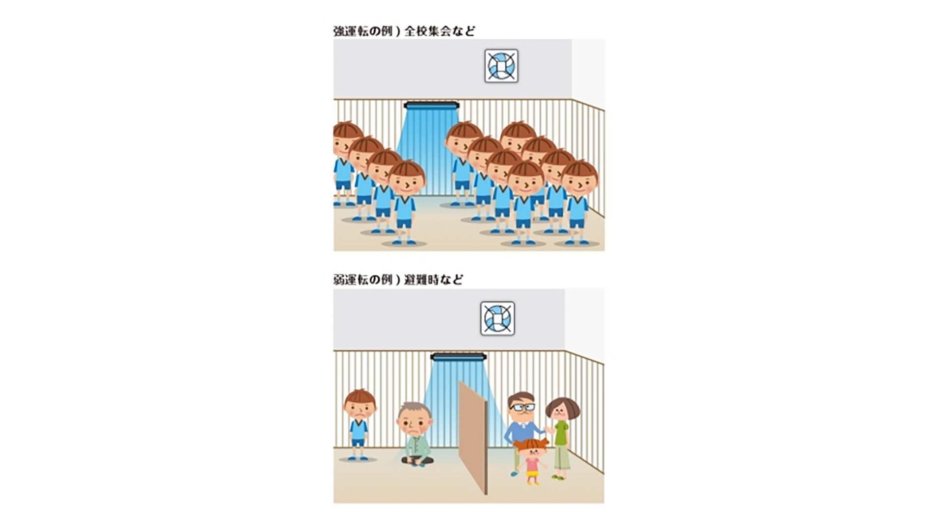 シーンに応じた使い方