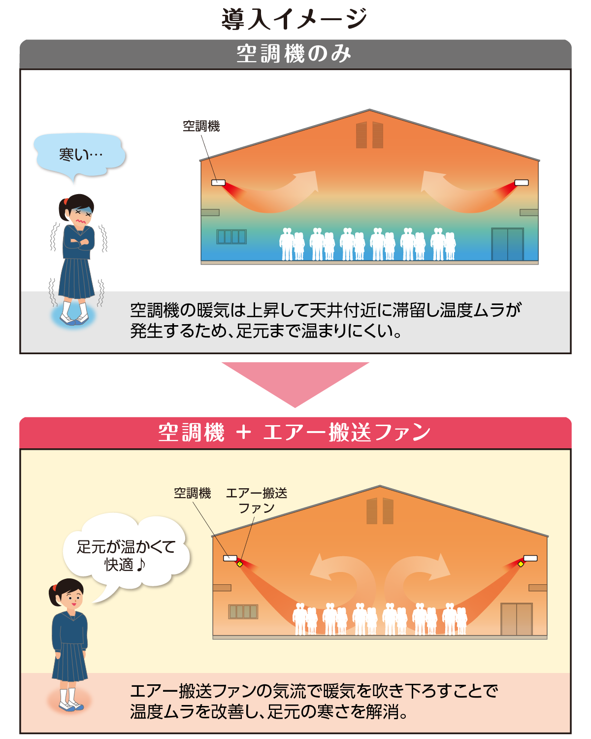 冬季：導入イメージ