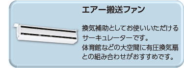 エアー搬送ファン