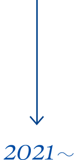 2021～