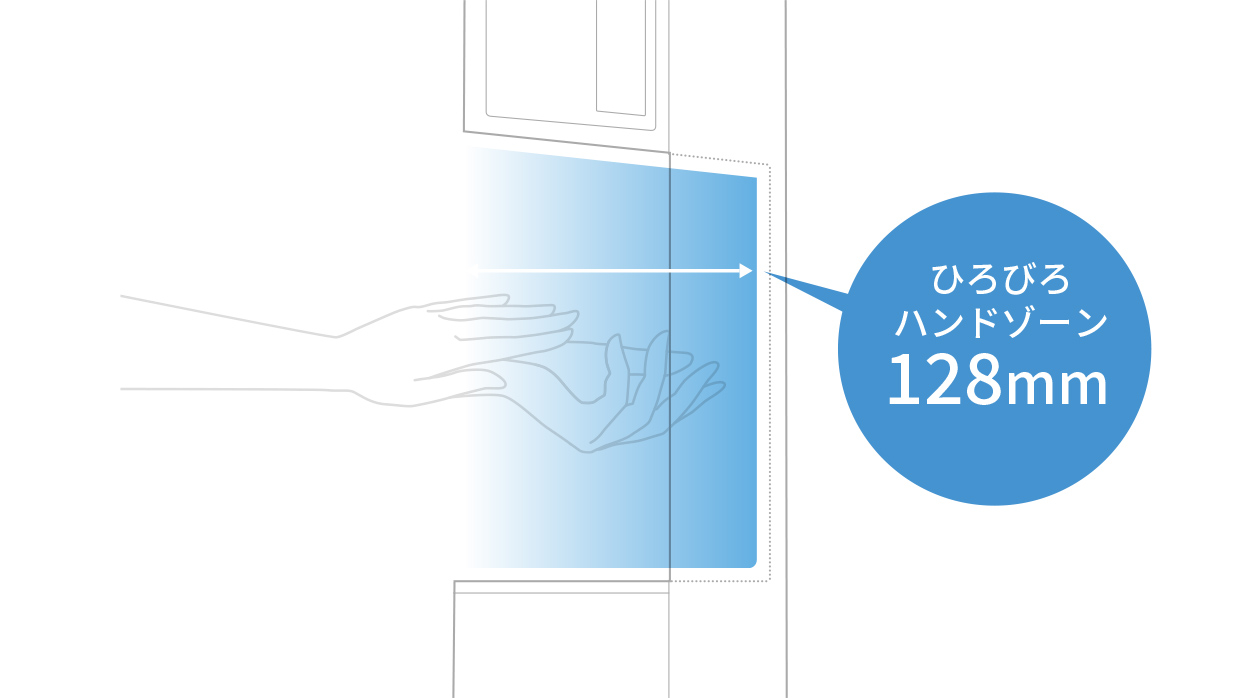 ひろびろハンドゾーン128mm