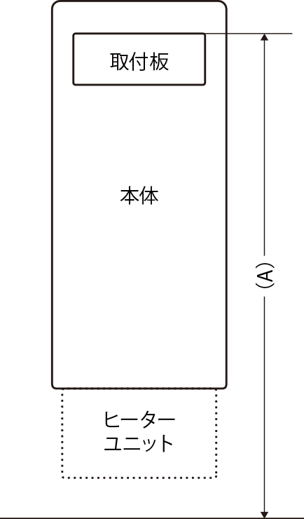 床面から取付板上部までの高さ(A) 〈吊下げ設置〉