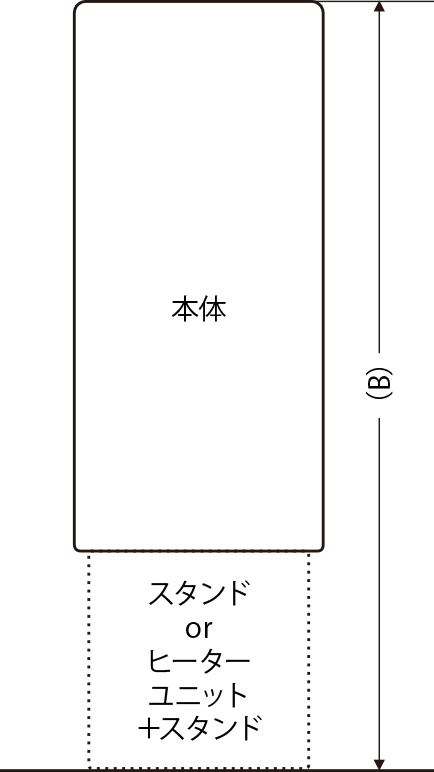 床面から製品上部までの高さ(B) 〈床置き設置〉