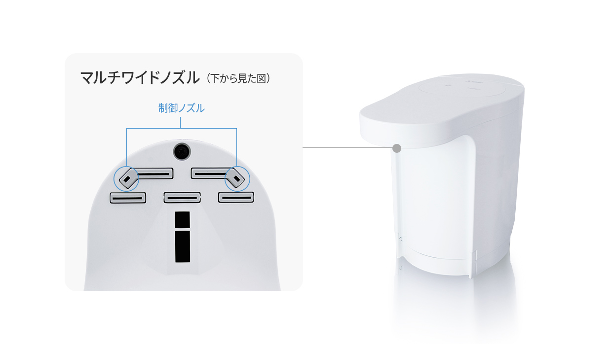 マルチワイドノズル（下から見た図）