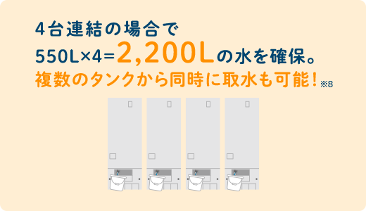 複数のタンクから同時に取水も可能！