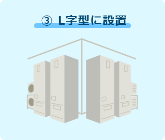 L字型に設置
