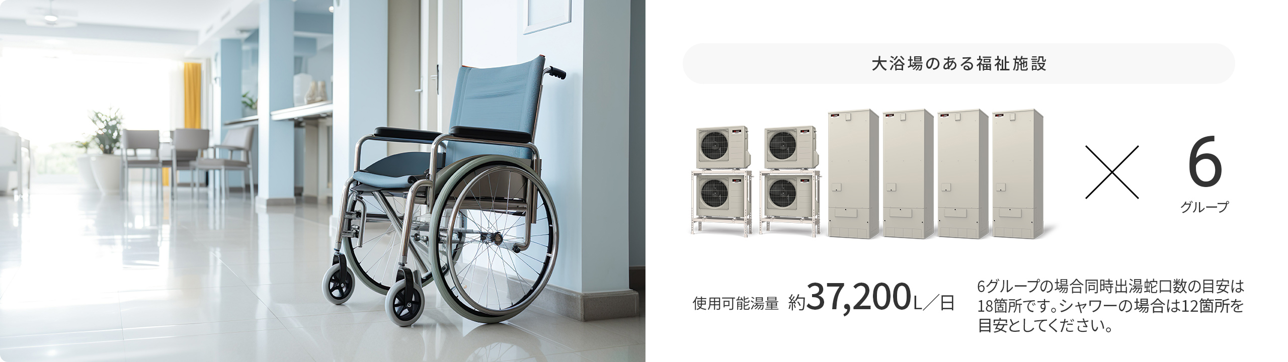 大浴場のある福祉施設で導入した場合の想定湯量