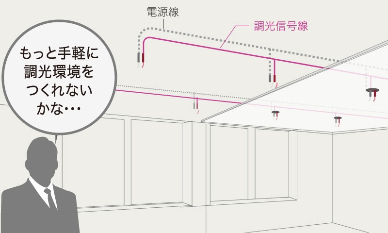 今までは照明器具を調光する場合、調光信号線の配線工事が必要でした。