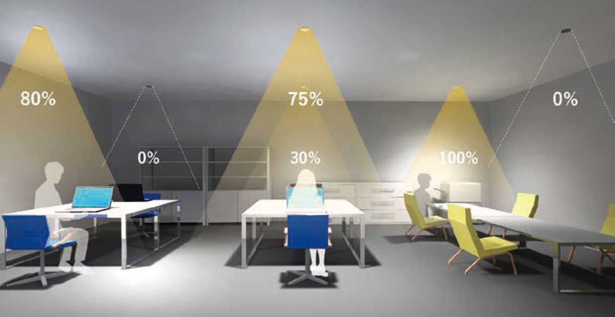 【個別制御】照明器具ごとに自由に制御