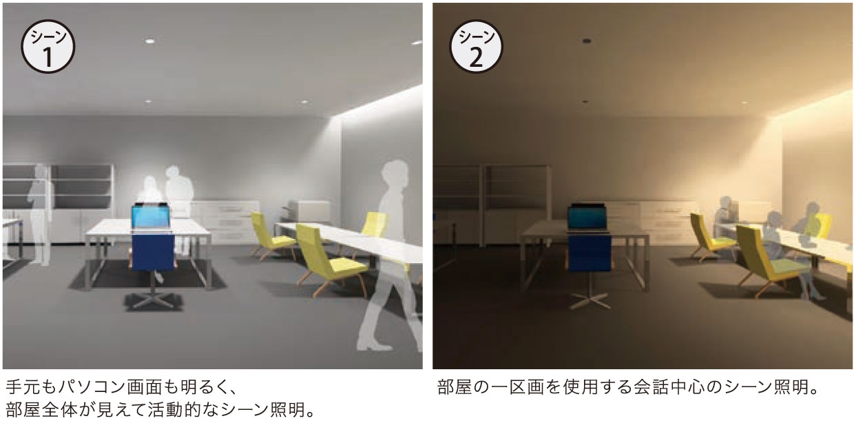 【シーン制御】シーンを登録、かんたんに切り替え制御