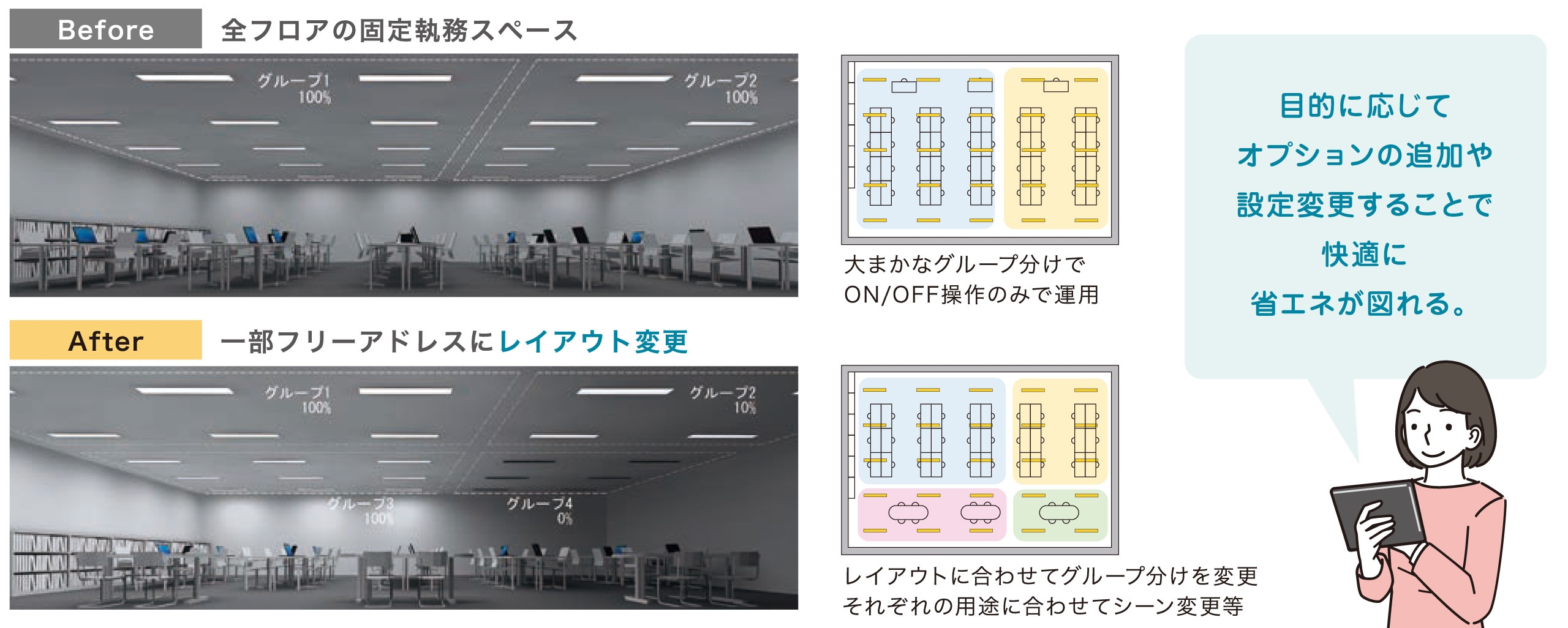 いつでも自由にかんたんに設定変更
