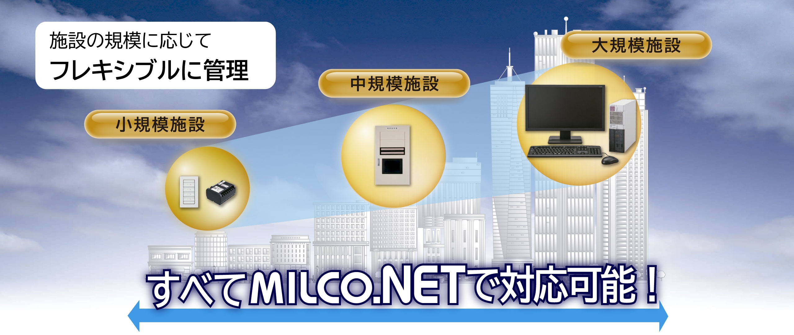 施設の規模に応じてフレキシブルに管理