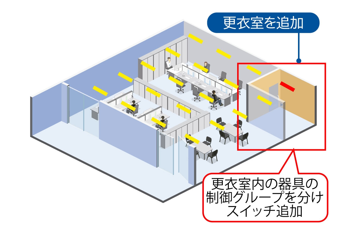 オフィスフロア内に更衣室を増設したい
