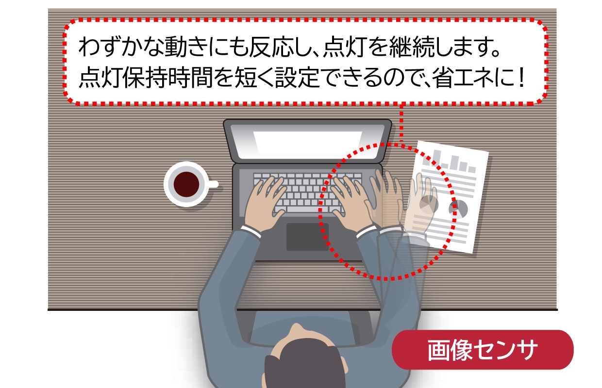 画像センサはわずかな動きにも反応し点灯を継続します
