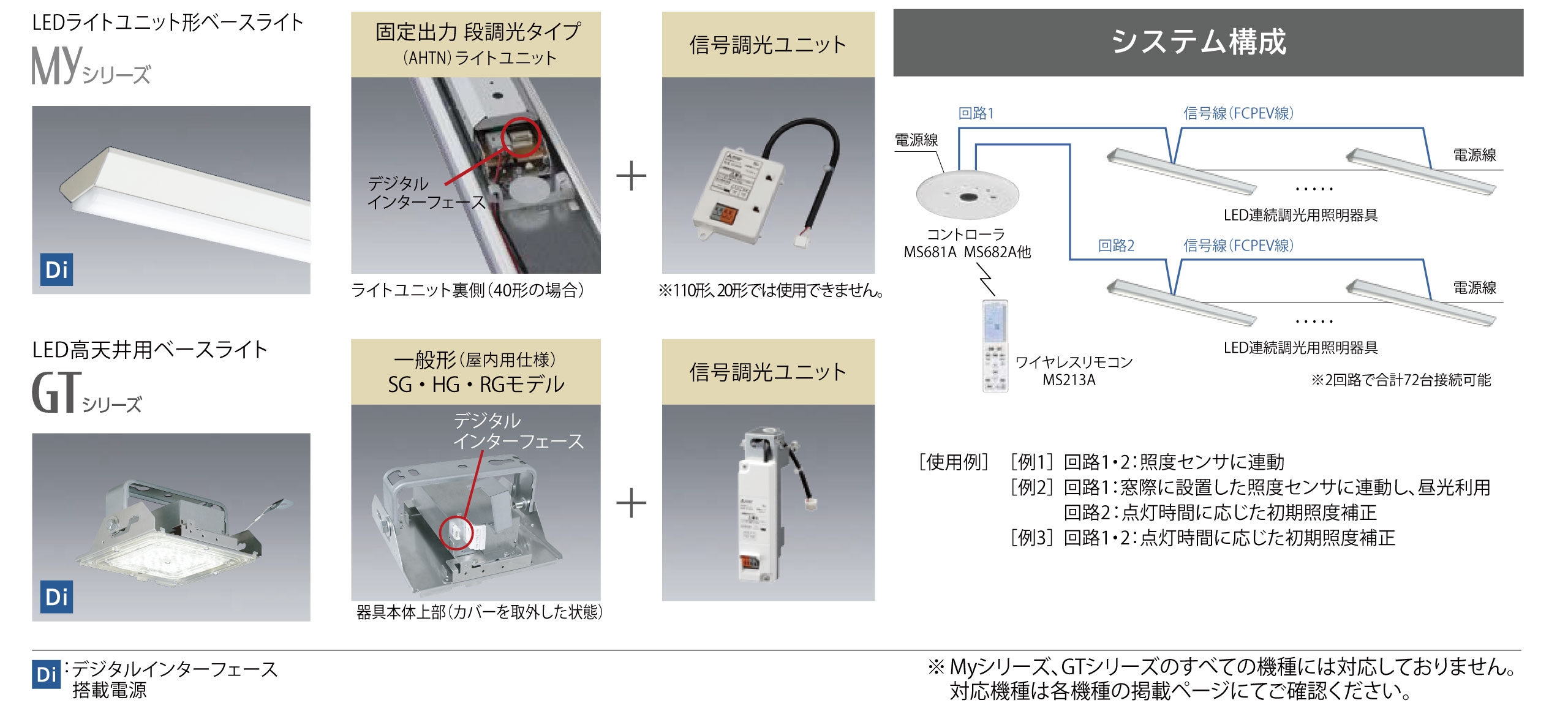デジタルインターフェース機能付電源搭載器具：後付オプションで調光システムの導入が可能