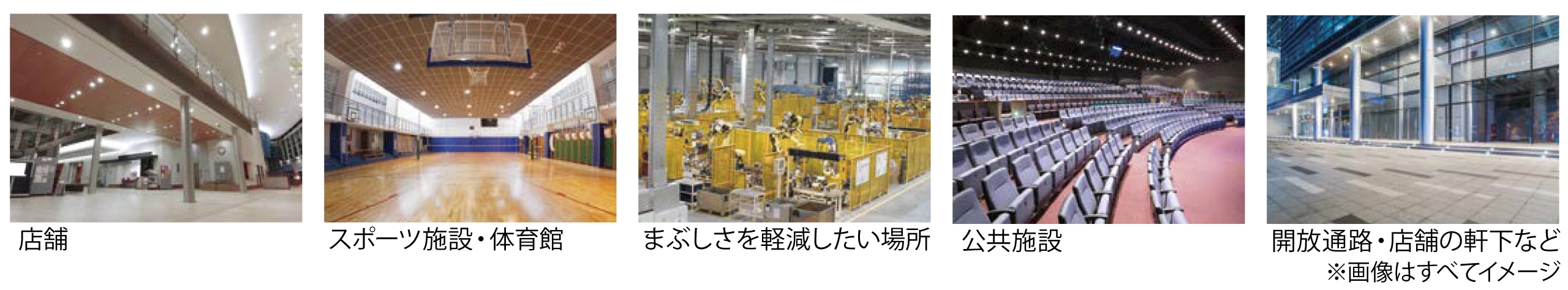 おすすめの設置場所