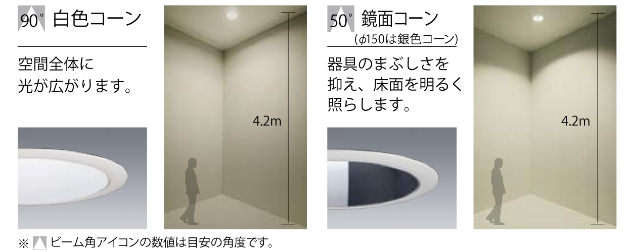 目的用途に合わせて選べる2種類の反射板