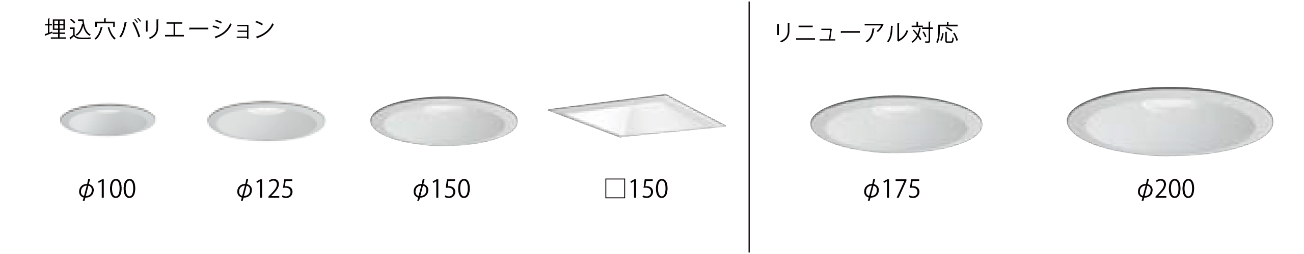 埋込穴バリエーション