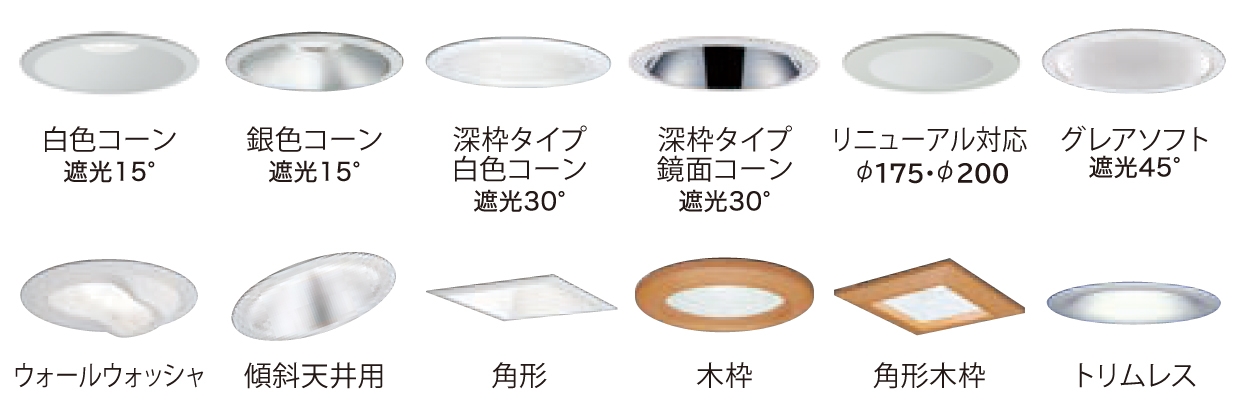 MILCO.CONNECTタイプ