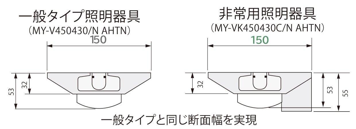 Myシリーズ一般タイプと同断面幅