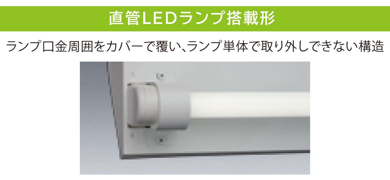 直管LEDランプ搭載形の構造