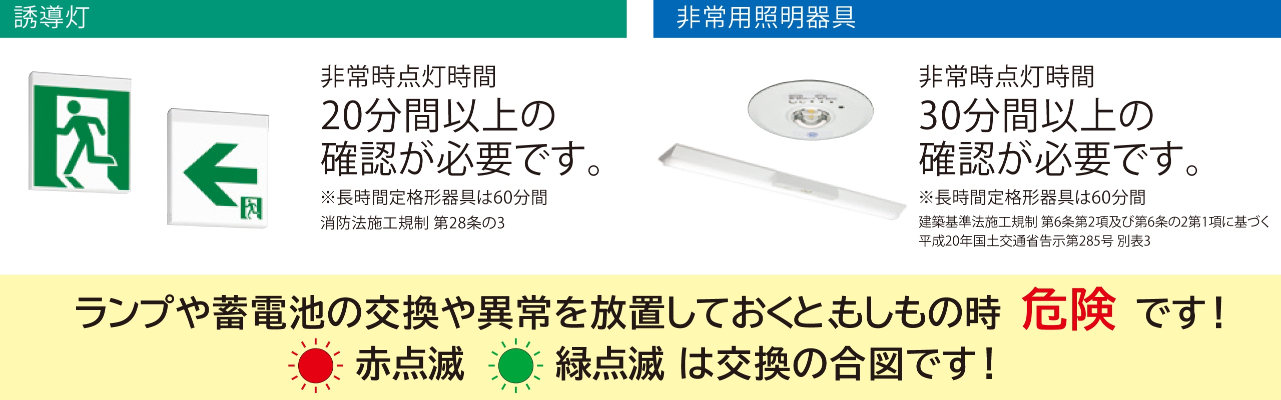 誘導灯・非常用照明器具の点検