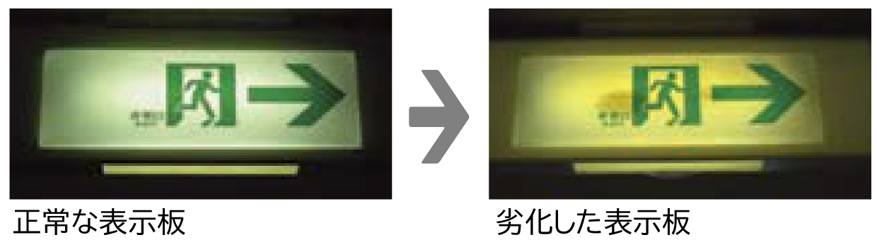 正常な表示板と劣化した表示板